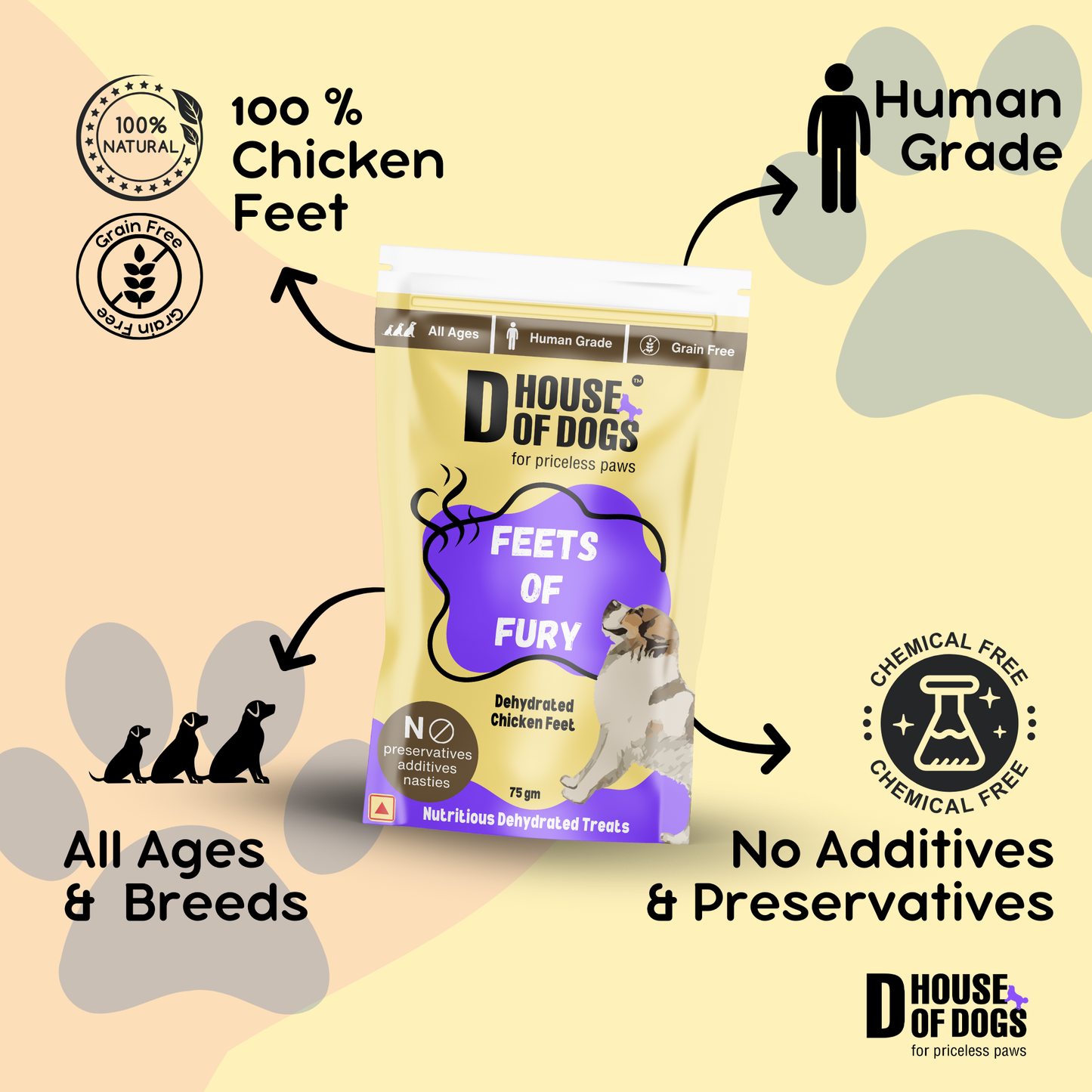 Feets Of Fury - Dehydrated Chicken Feet Chews