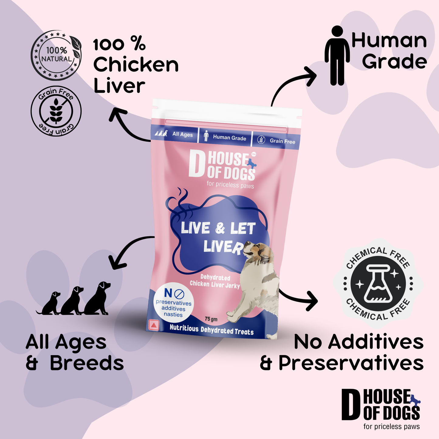 Live & Let Liver - Dehydrated Liver Jerky Chews