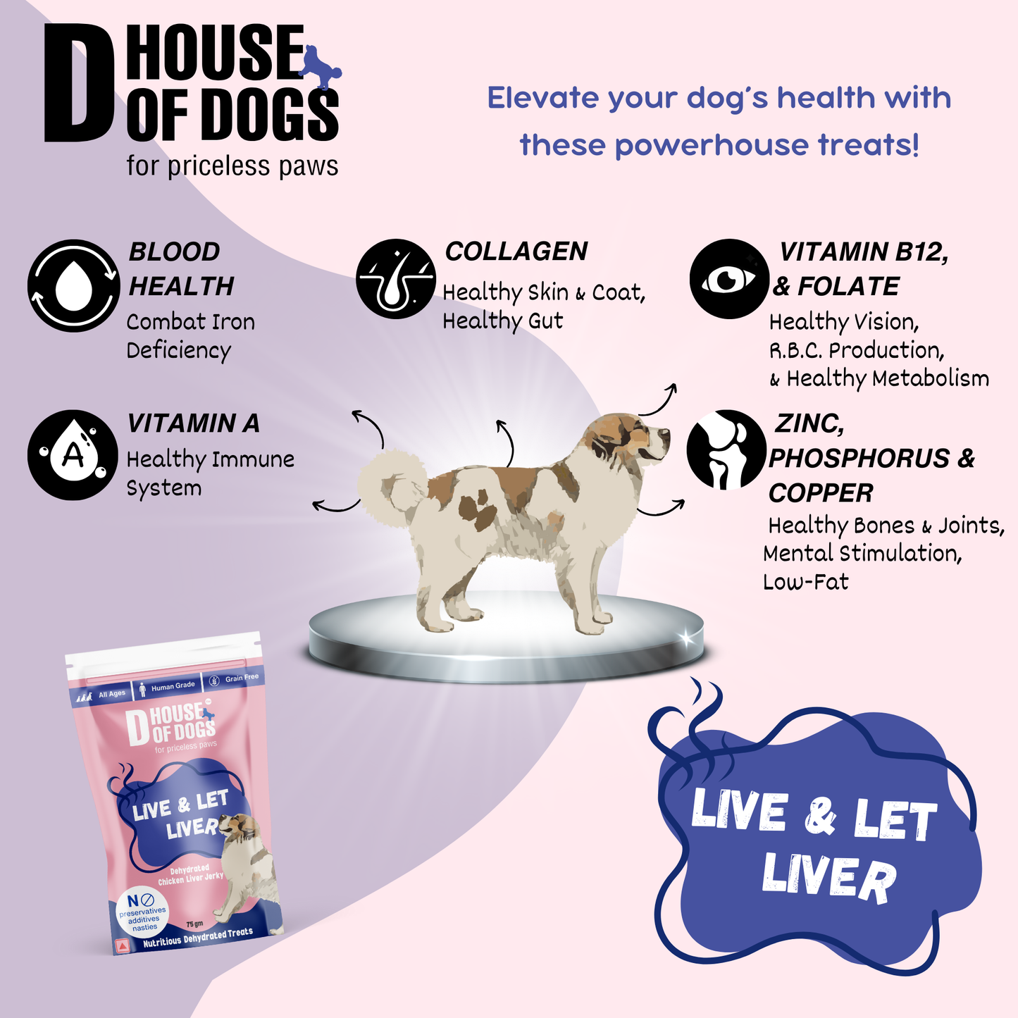 Live & Let Liver - Dehydrated Liver Jerky Chews