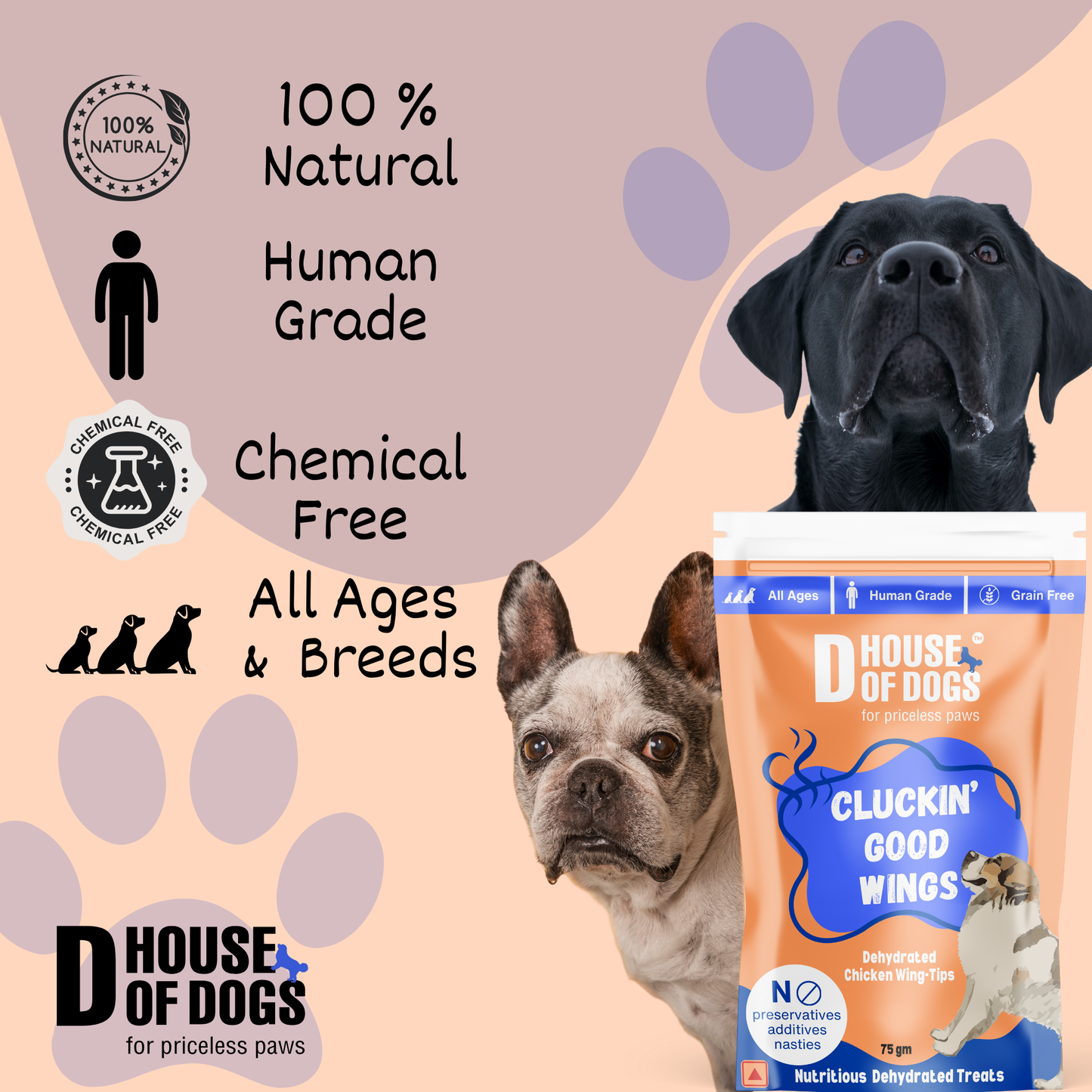 Cluckin Good Wings – Dehydrated Chicken Wing Chews