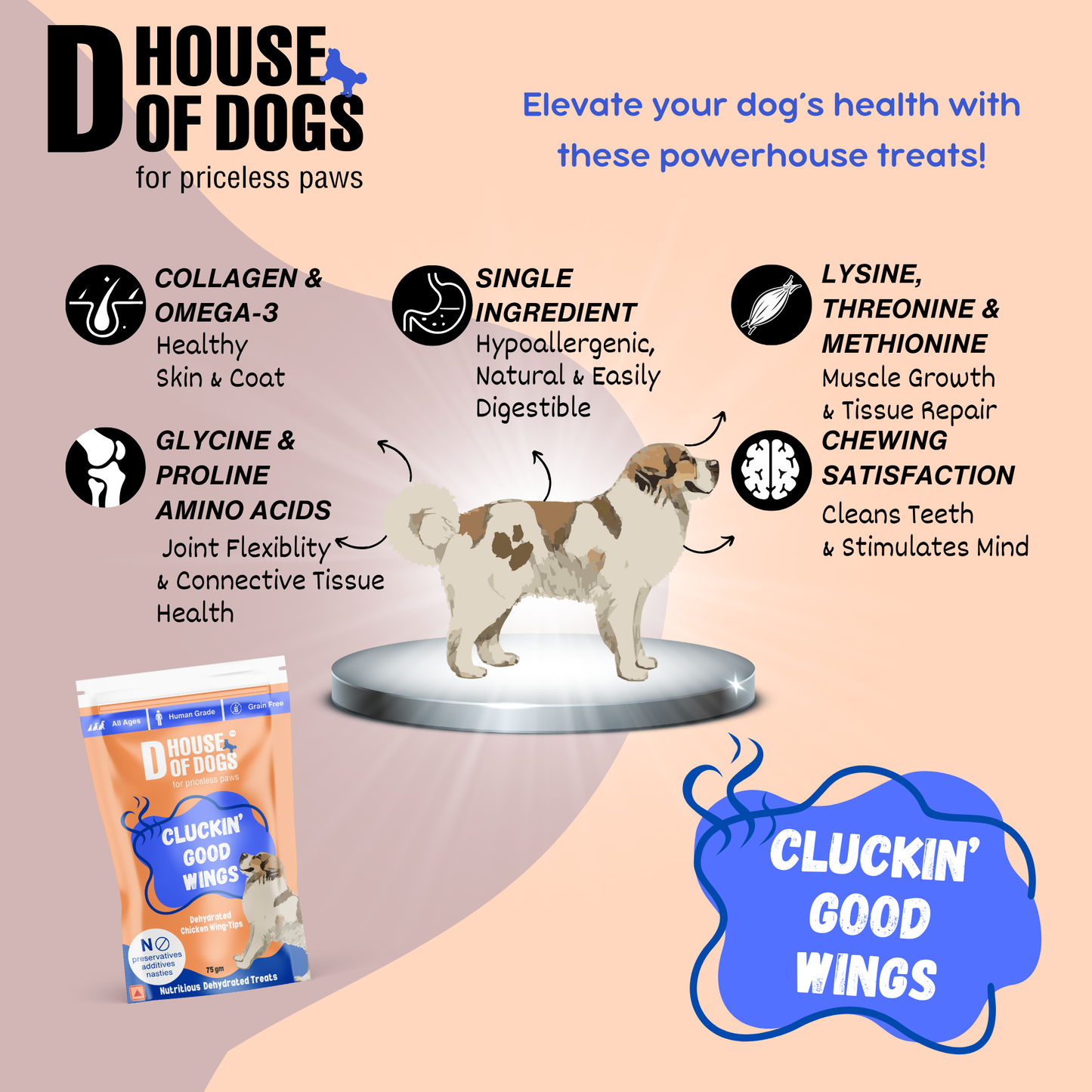 Cluckin Good Wings – Dehydrated Chicken Wing Chews