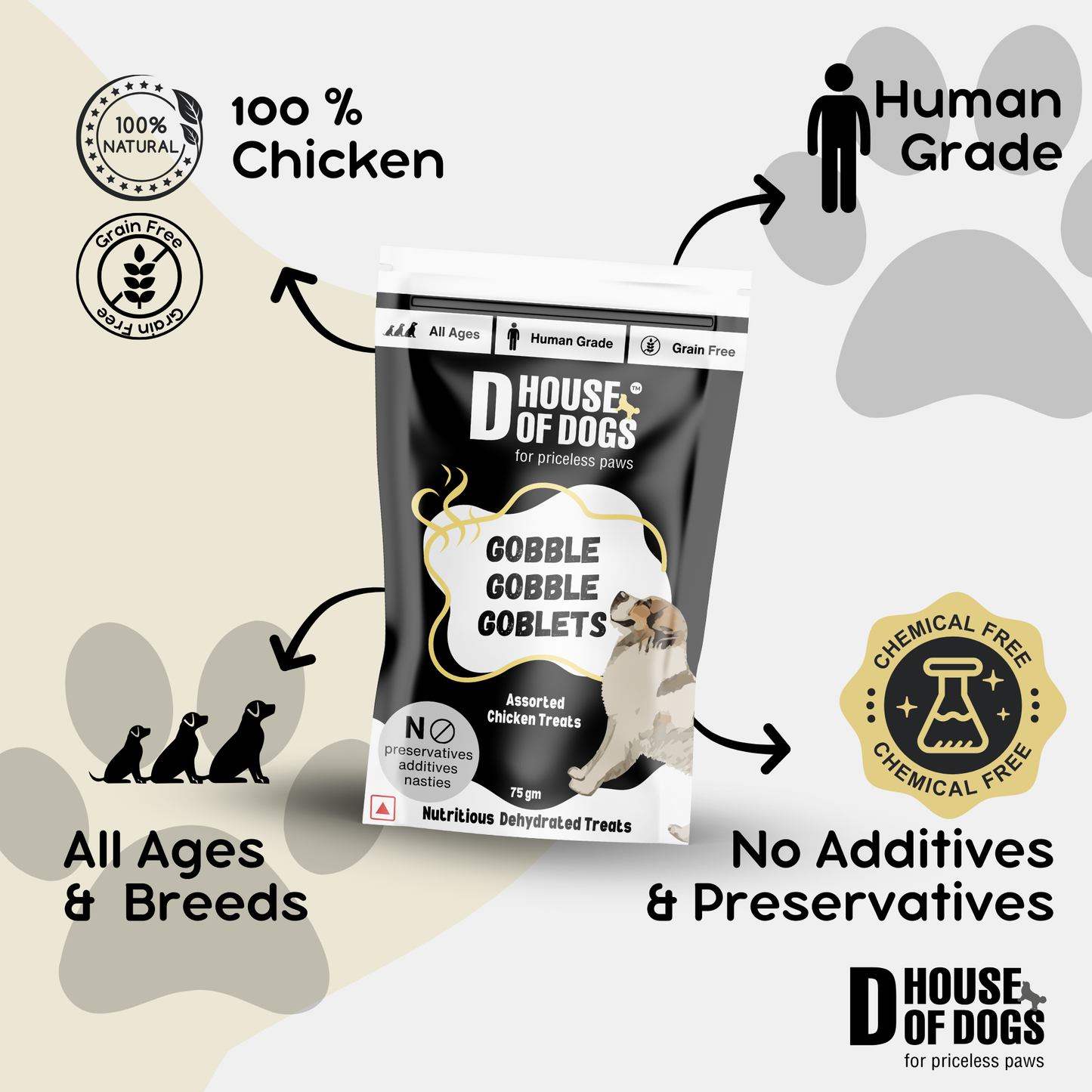 Gobble Gobble Goblets – Variety Assorted Dehydrated Chews