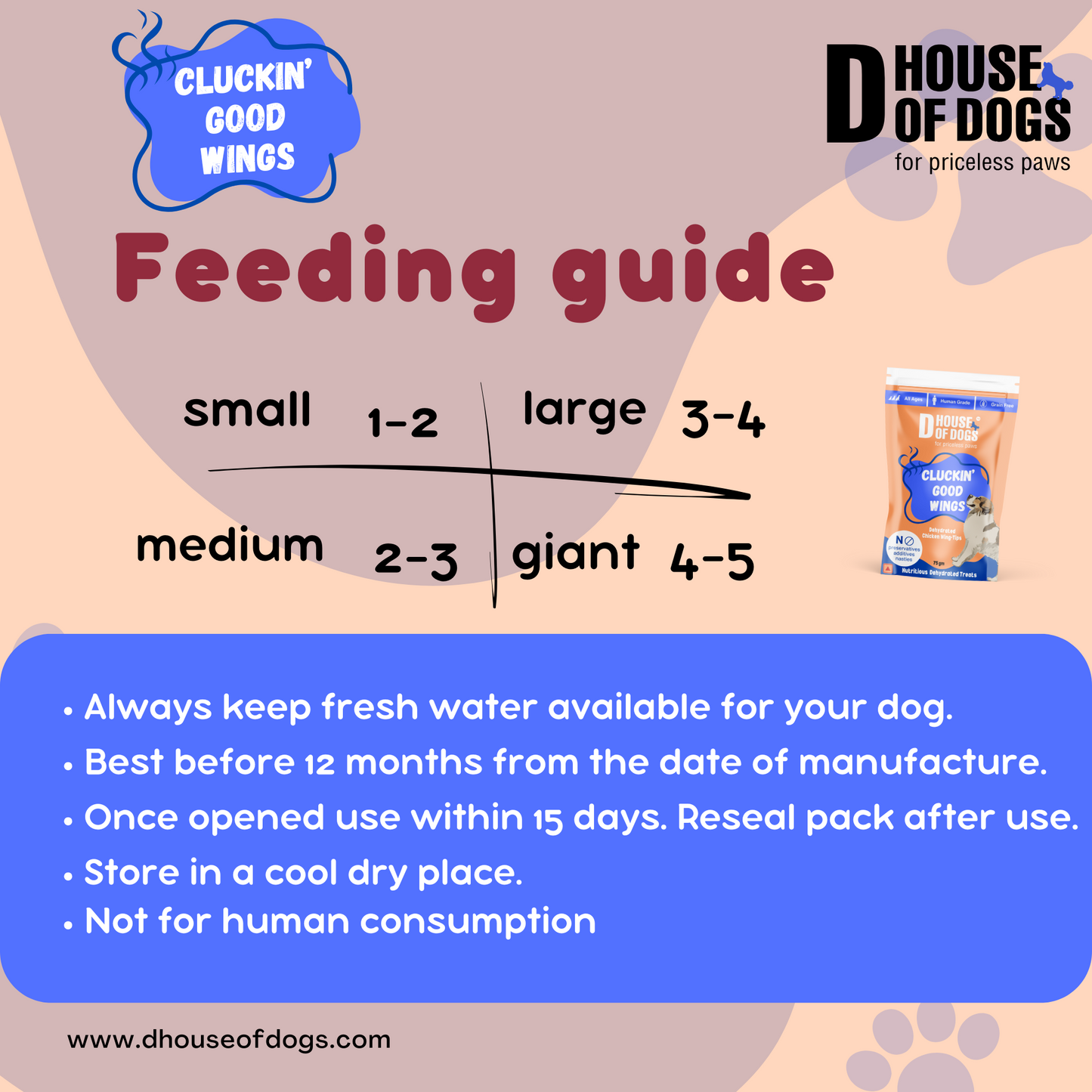 Cluckin Good Wings – Dehydrated Chicken Wing Chews