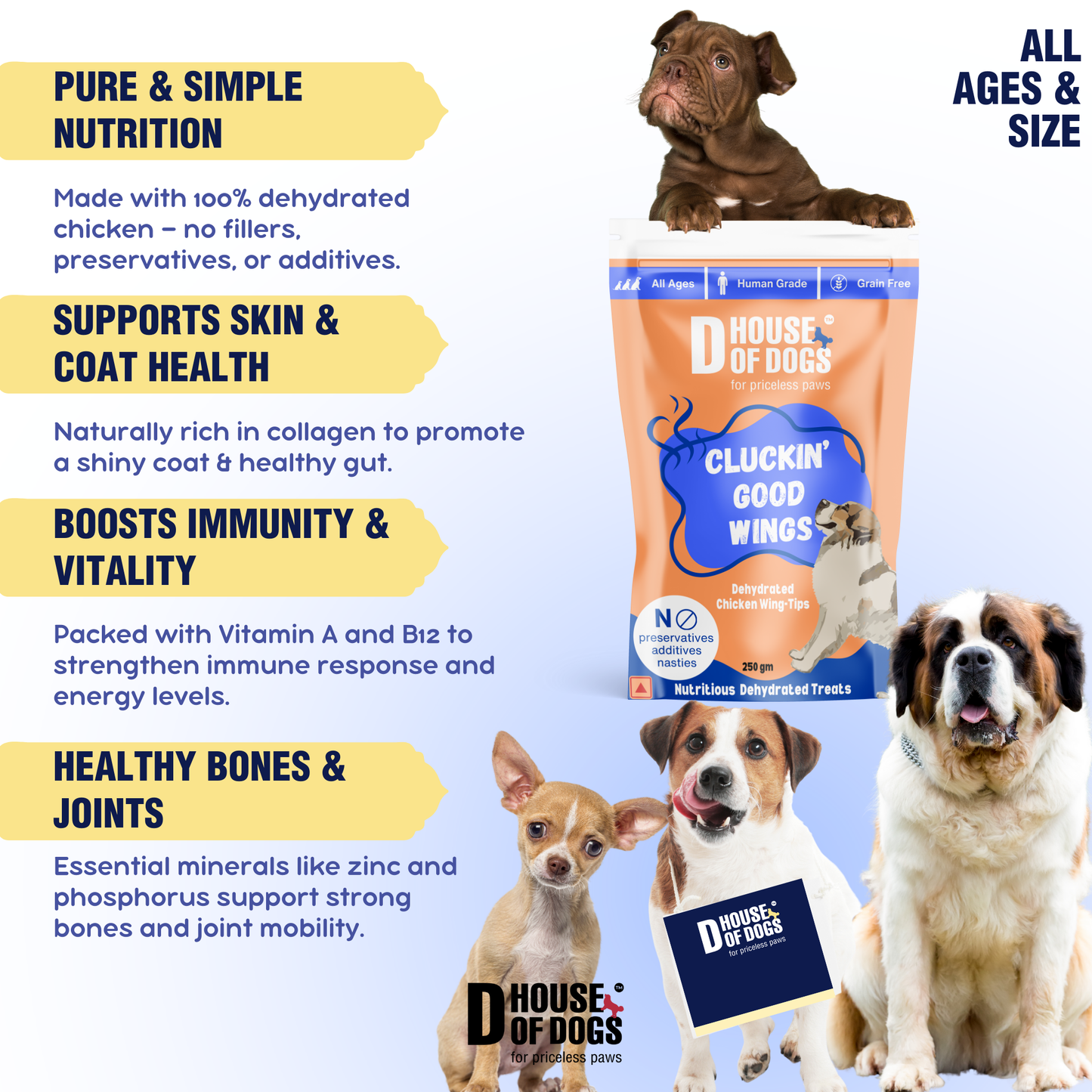 Cluckin Good Wings – Dehydrated Chicken Wing Chews