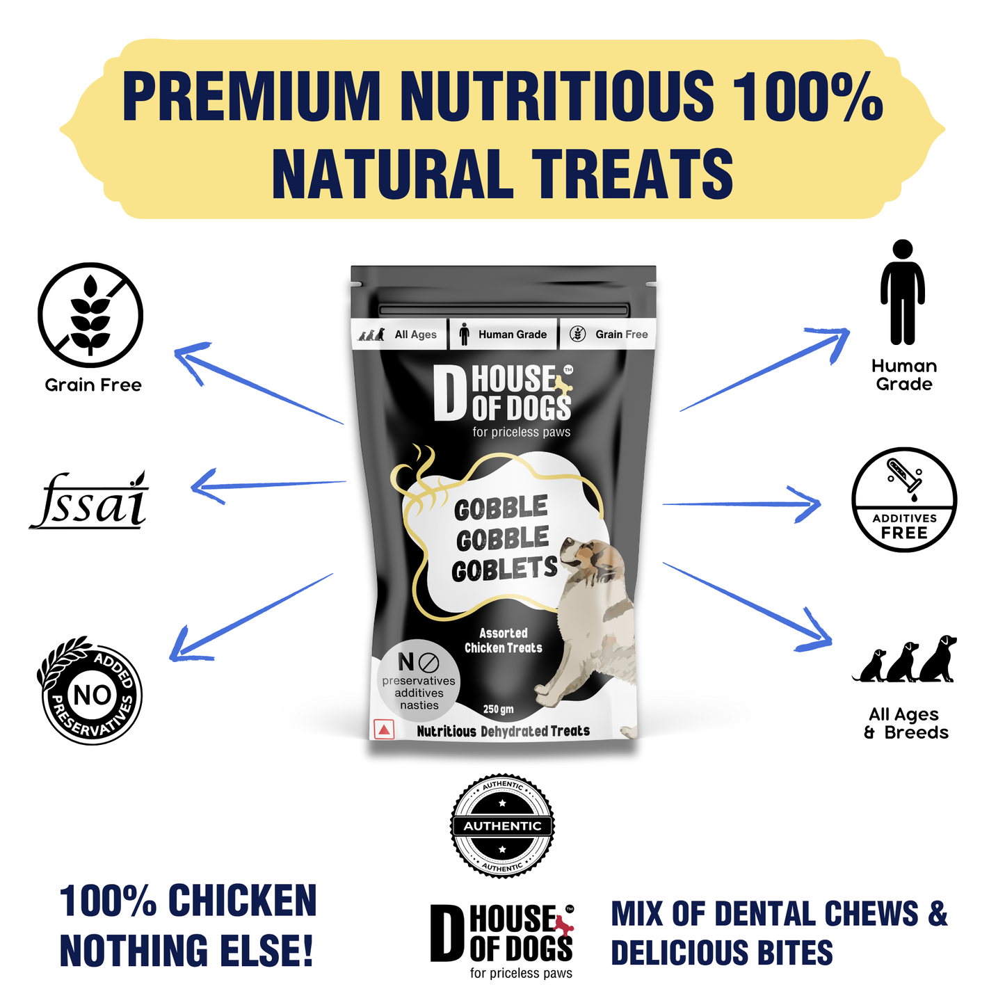 Gobble Gobble Goblets – Variety Assorted Dehydrated Chews