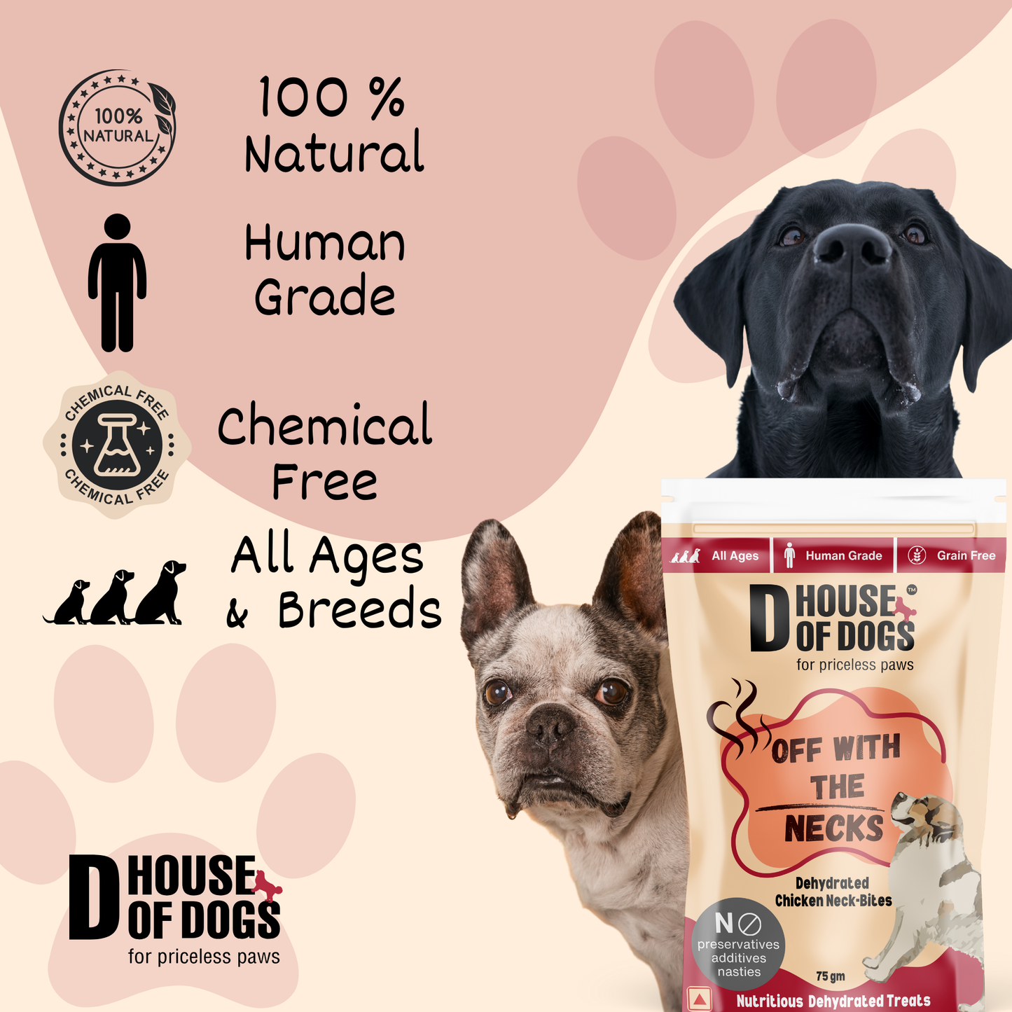 Off with the Necks - Dehydrated Chicken Neck Chews