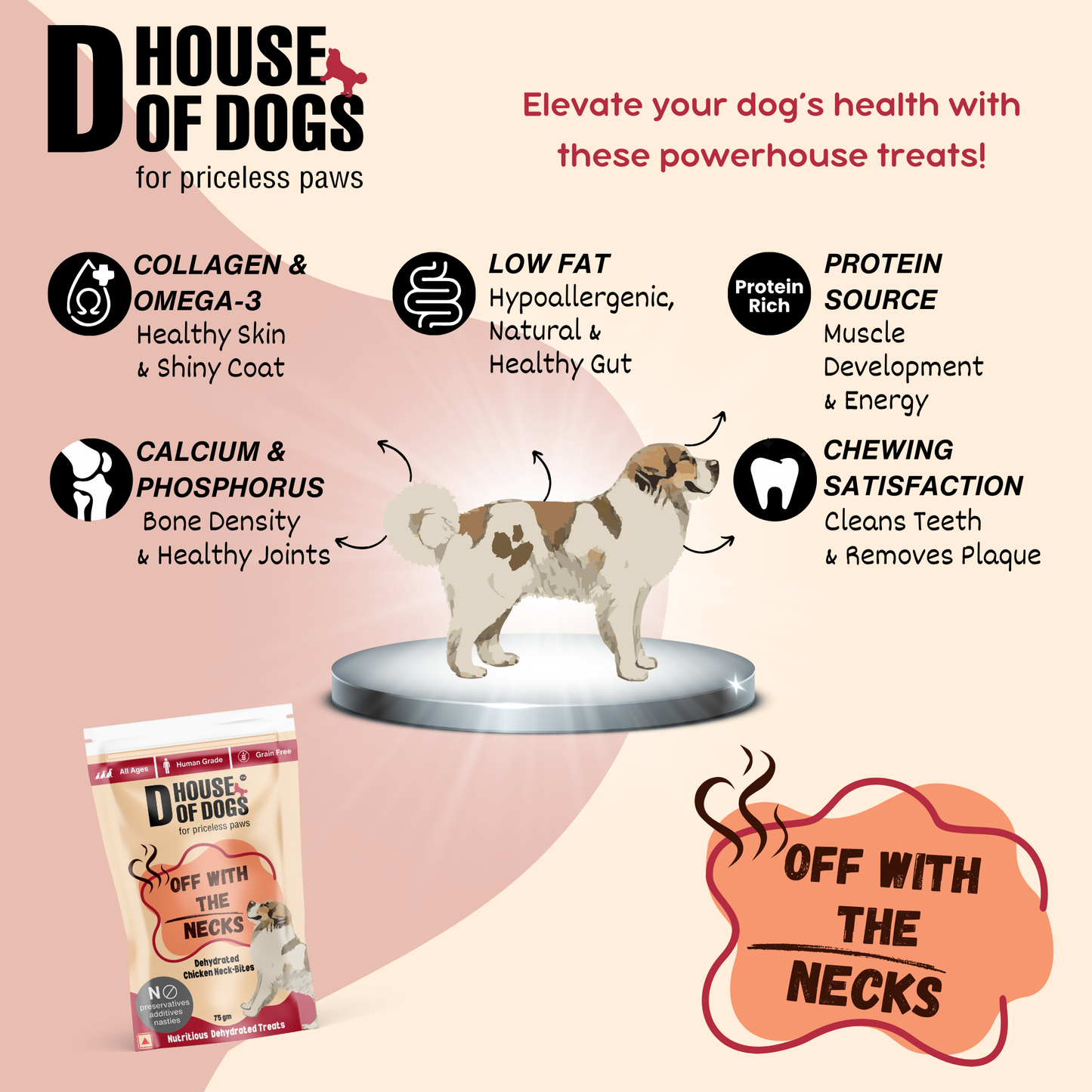 Off with the Necks - Dehydrated Chicken Neck Chews