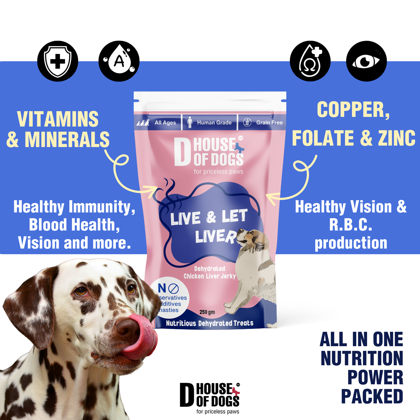 Live & Let Liver - Dehydrated Liver Jerky Chews