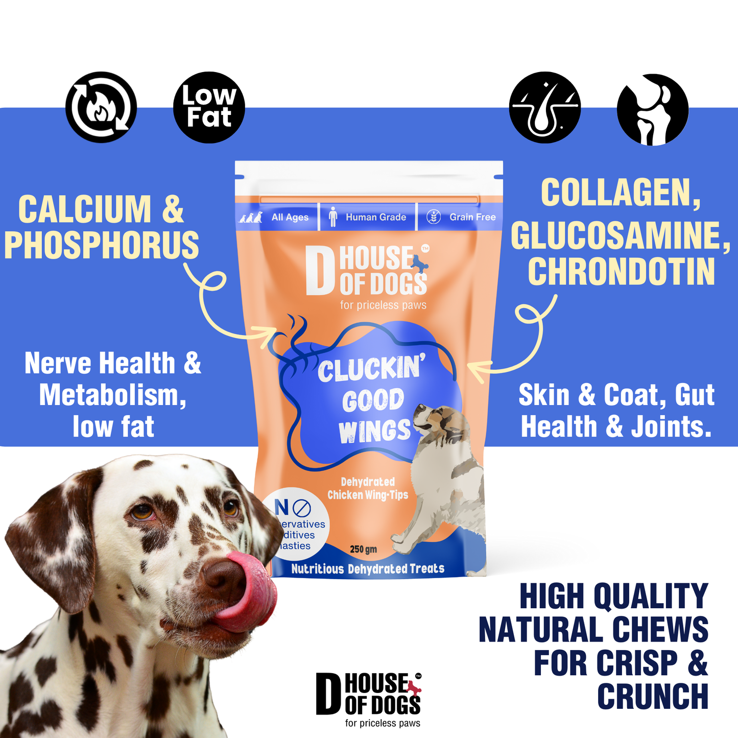 Cluckin Good Wings – Dehydrated Chicken Wing Chews